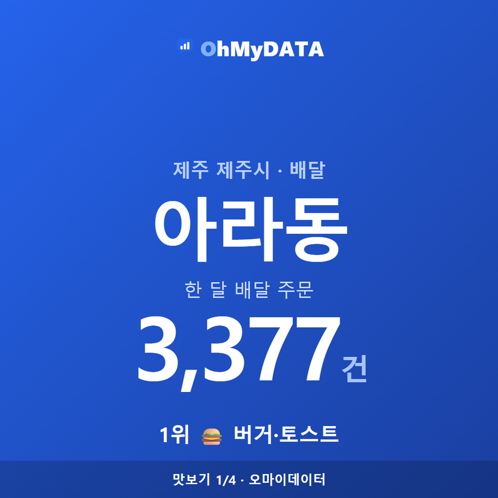 아라동 맛보기 1/4
