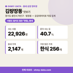 김량장동 김량장동_맛보기_1.png
