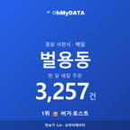 벌용동 맛보기 1/4