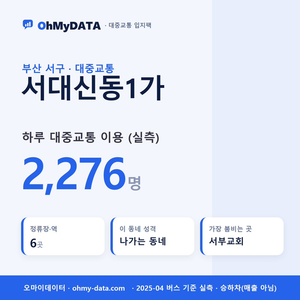 서대신동1가 대중교통 입지팩 표지