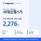 서대신동1가 대중교통 입지팩 표지