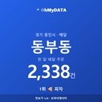 동부동 맛보기 1/4