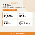 안강읍 안강읍_맛보기_1.png
