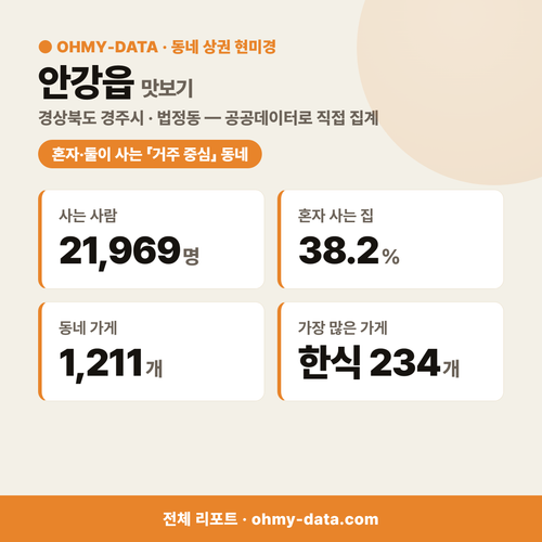 안강읍 안강읍_맛보기_1.png