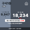 구서1동 구서1동_표지.png