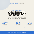 양평동1가 양평동1가_표지.png
