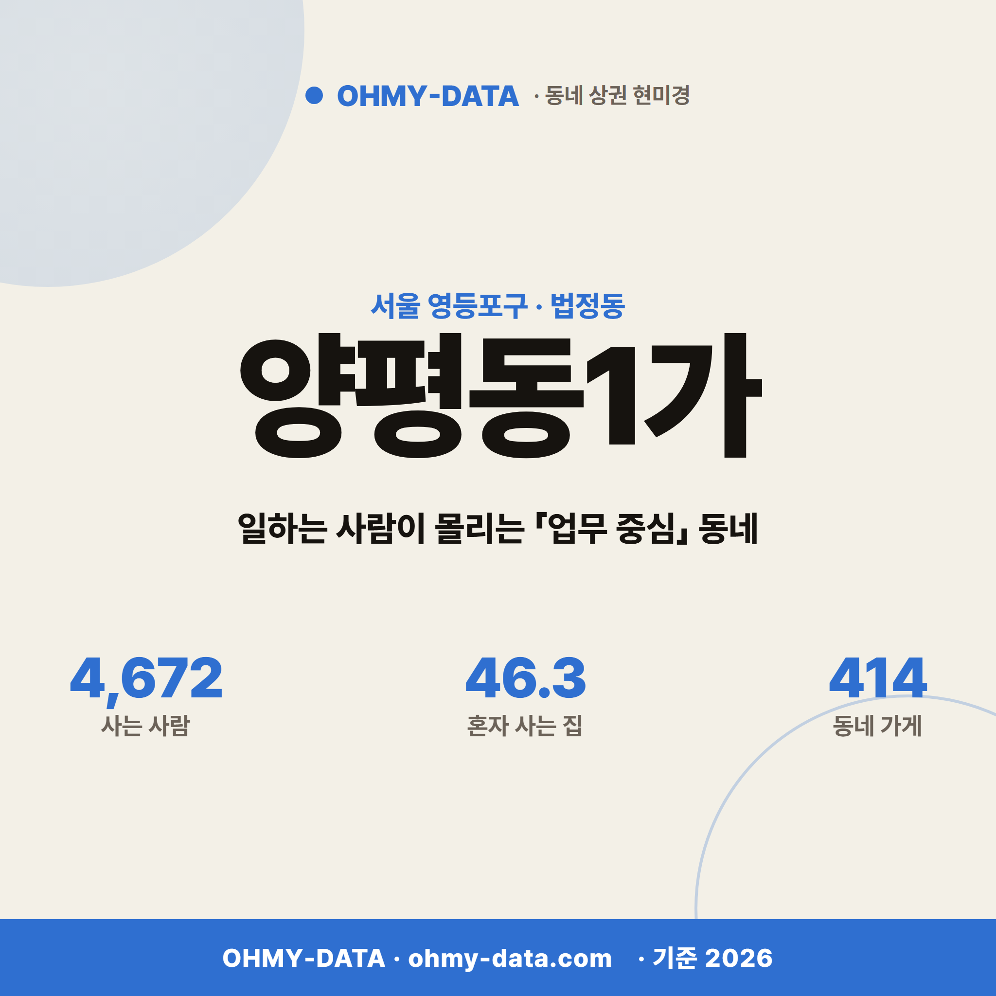 양평동1가 양평동1가_표지.png