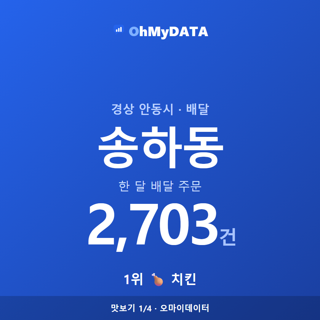 송하동 맛보기 1/4