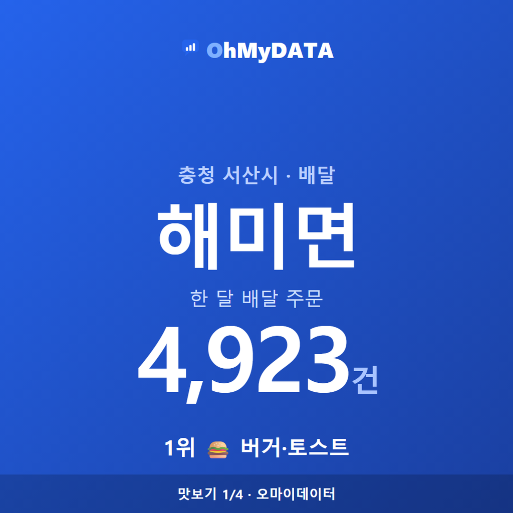 해미면 맛보기 1/4