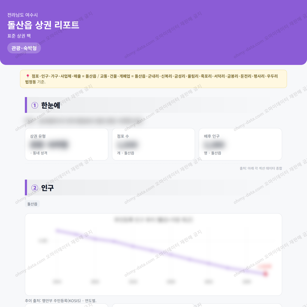 돌산읍 돌산읍_맛보기_1.png