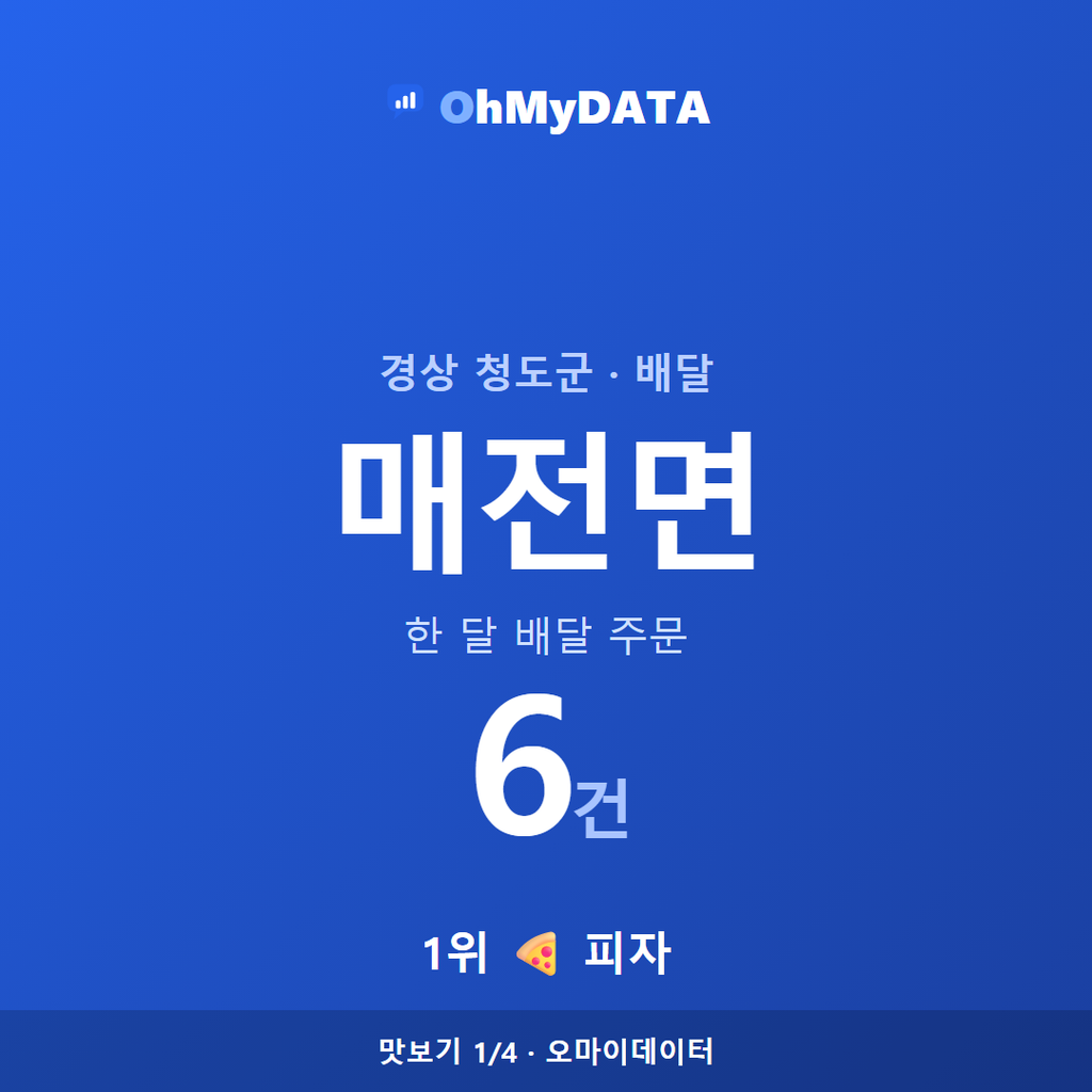 매전면 맛보기 1/4