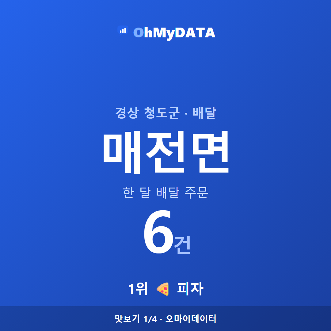 매전면 맛보기 1/4
