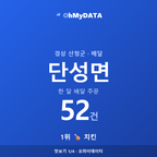단성면 맛보기 1/4