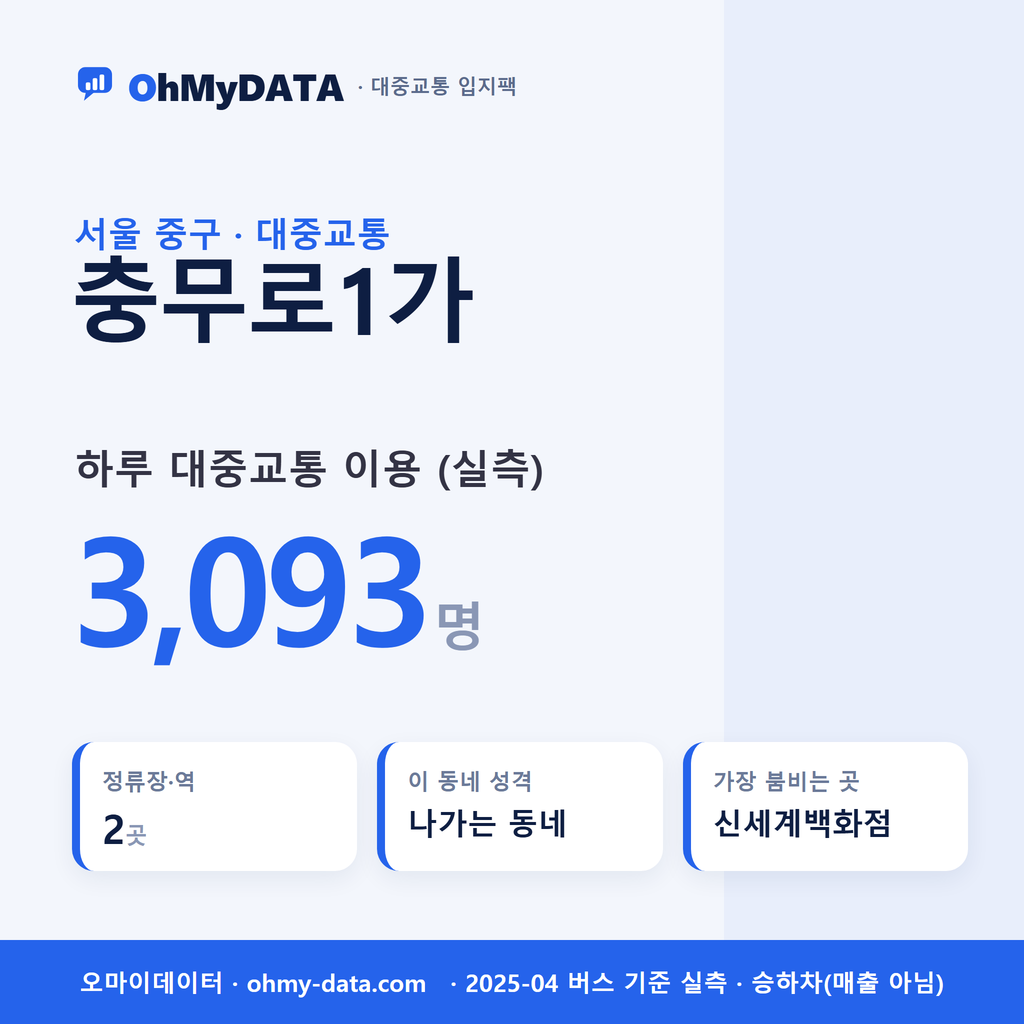 충무로1가 대중교통 입지팩 표지