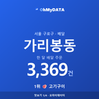 가리봉동 맛보기 1/4