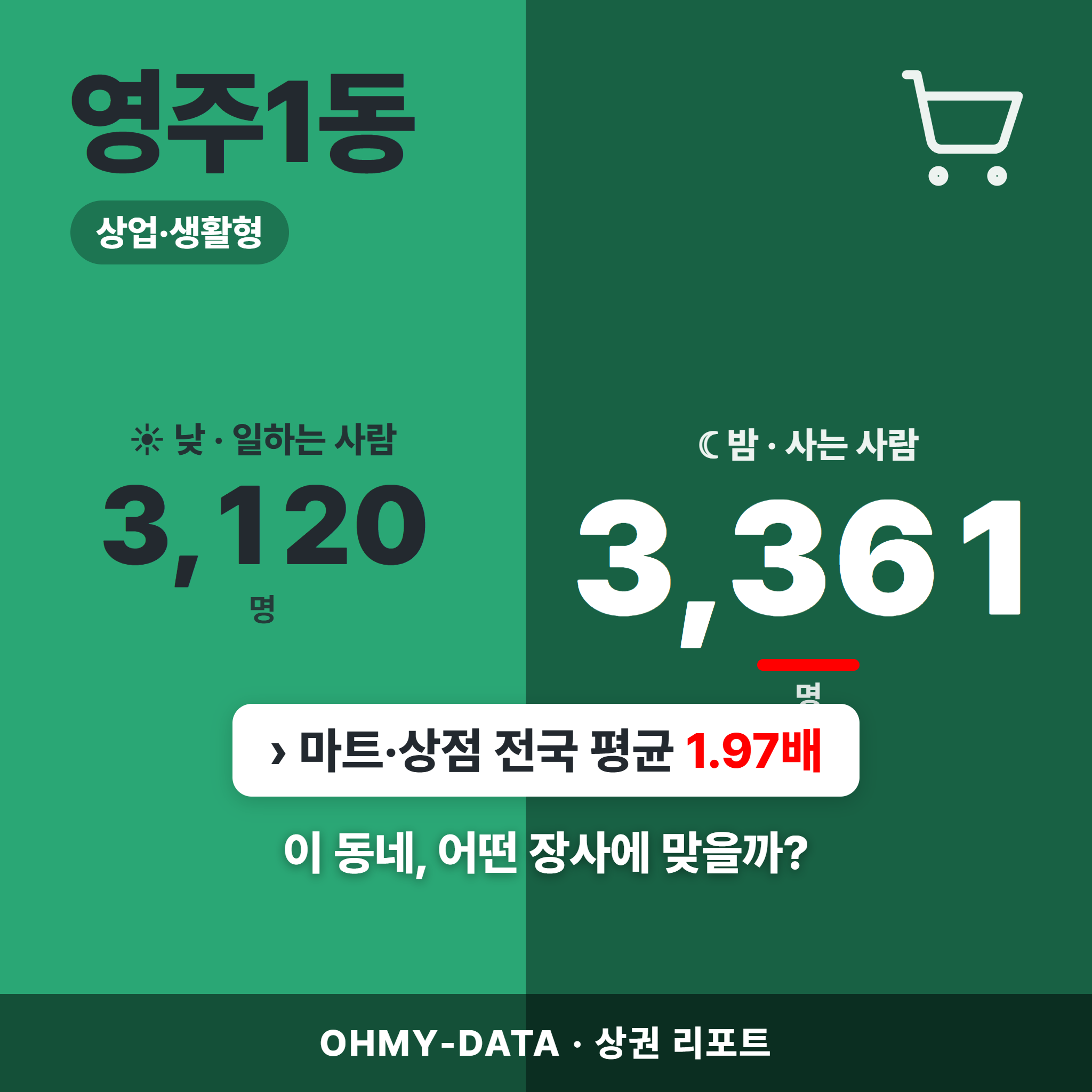 영주1동 영주1동_표지.png