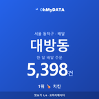 대방동 맛보기 1/4