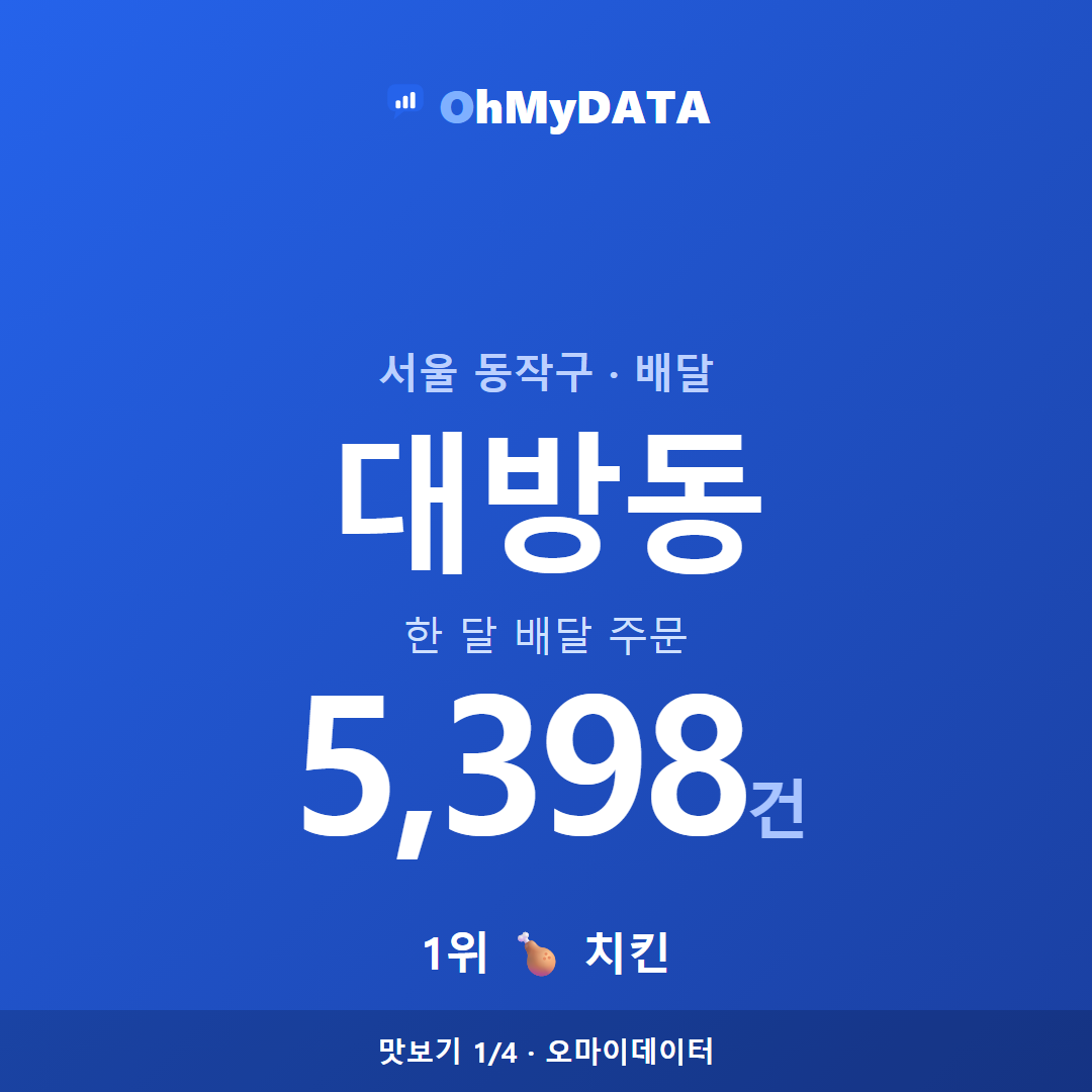 대방동 맛보기 1/4