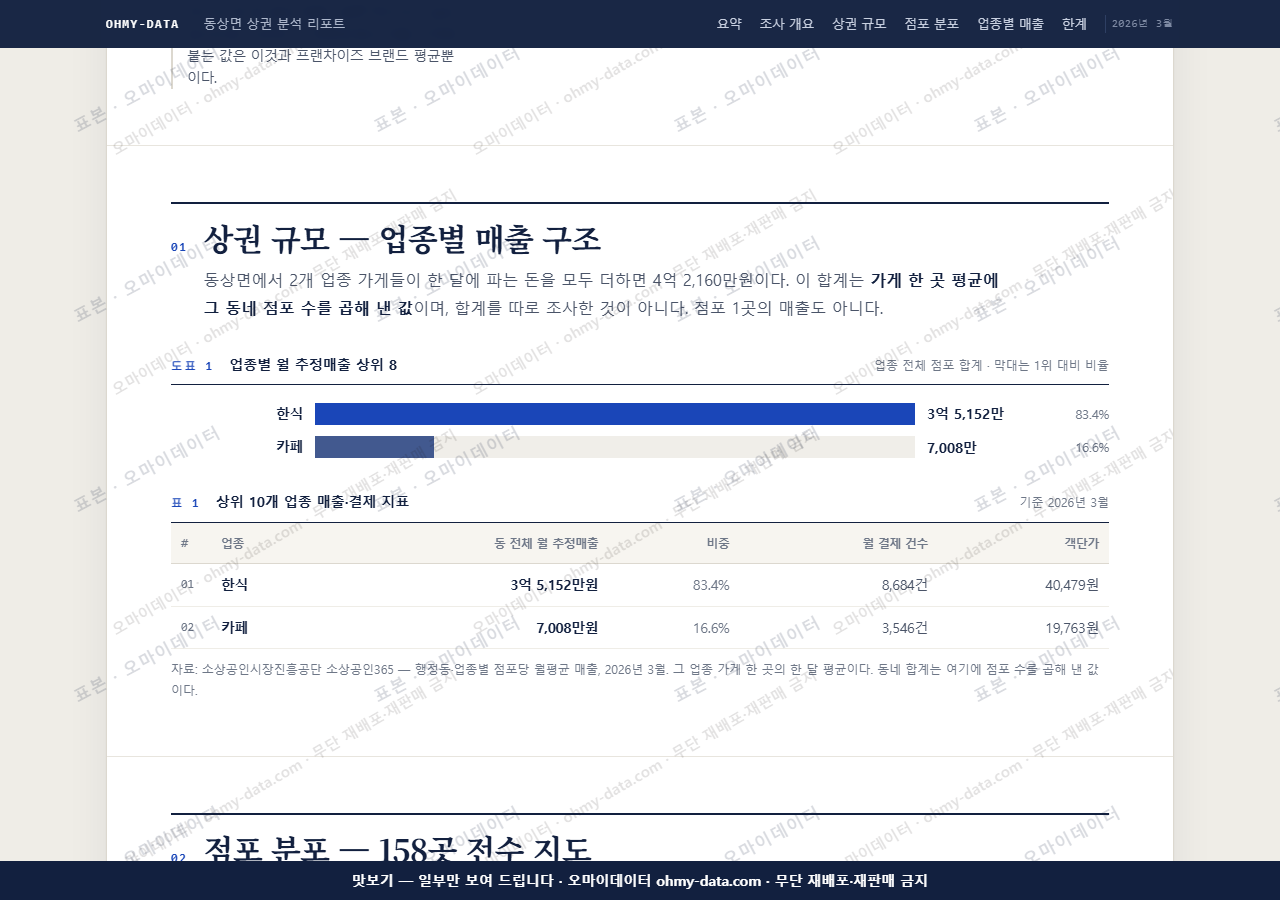 동상면 동상면_맛보기1.png