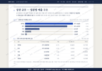 상서면 상서면_맛보기1.png