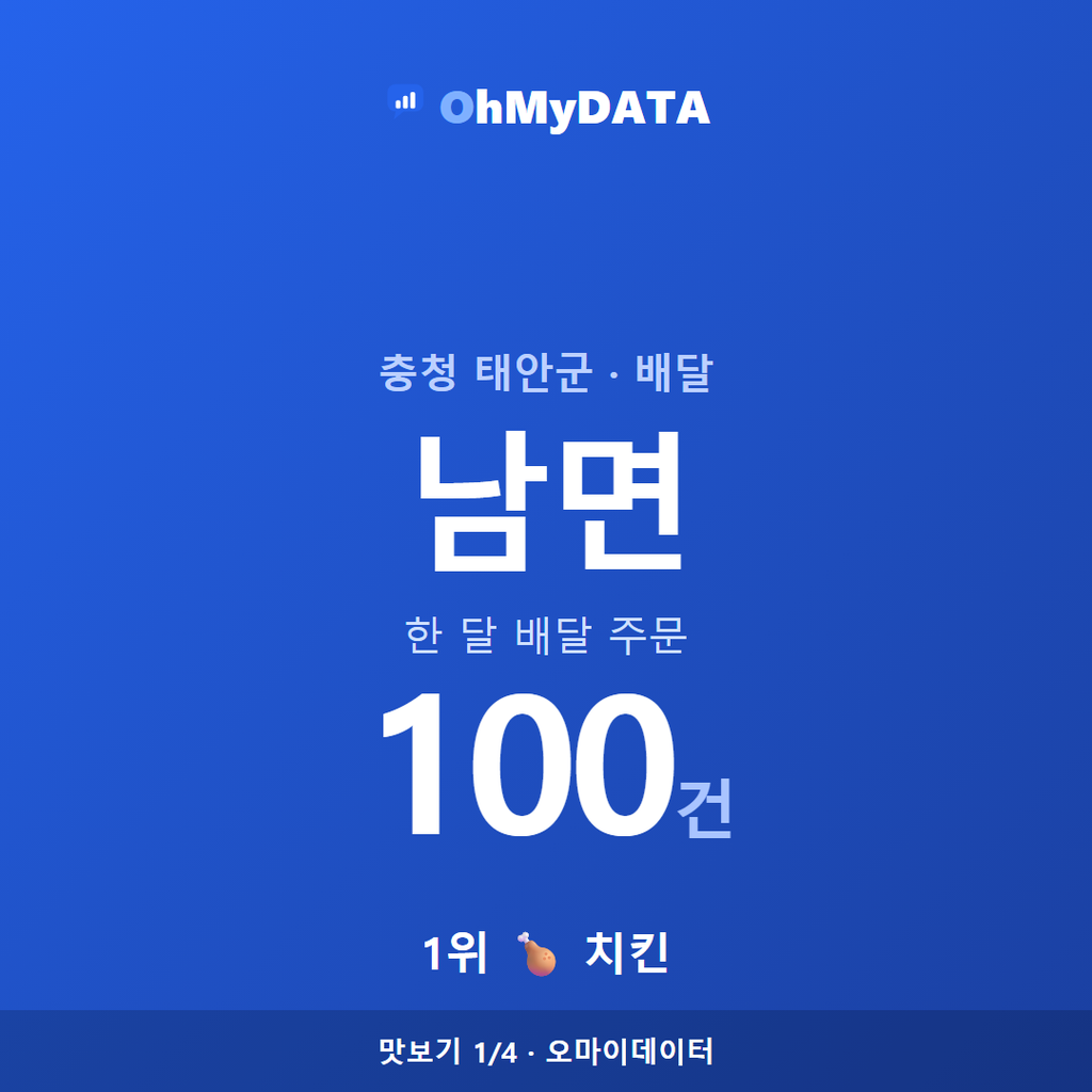 남면 맛보기 1/4