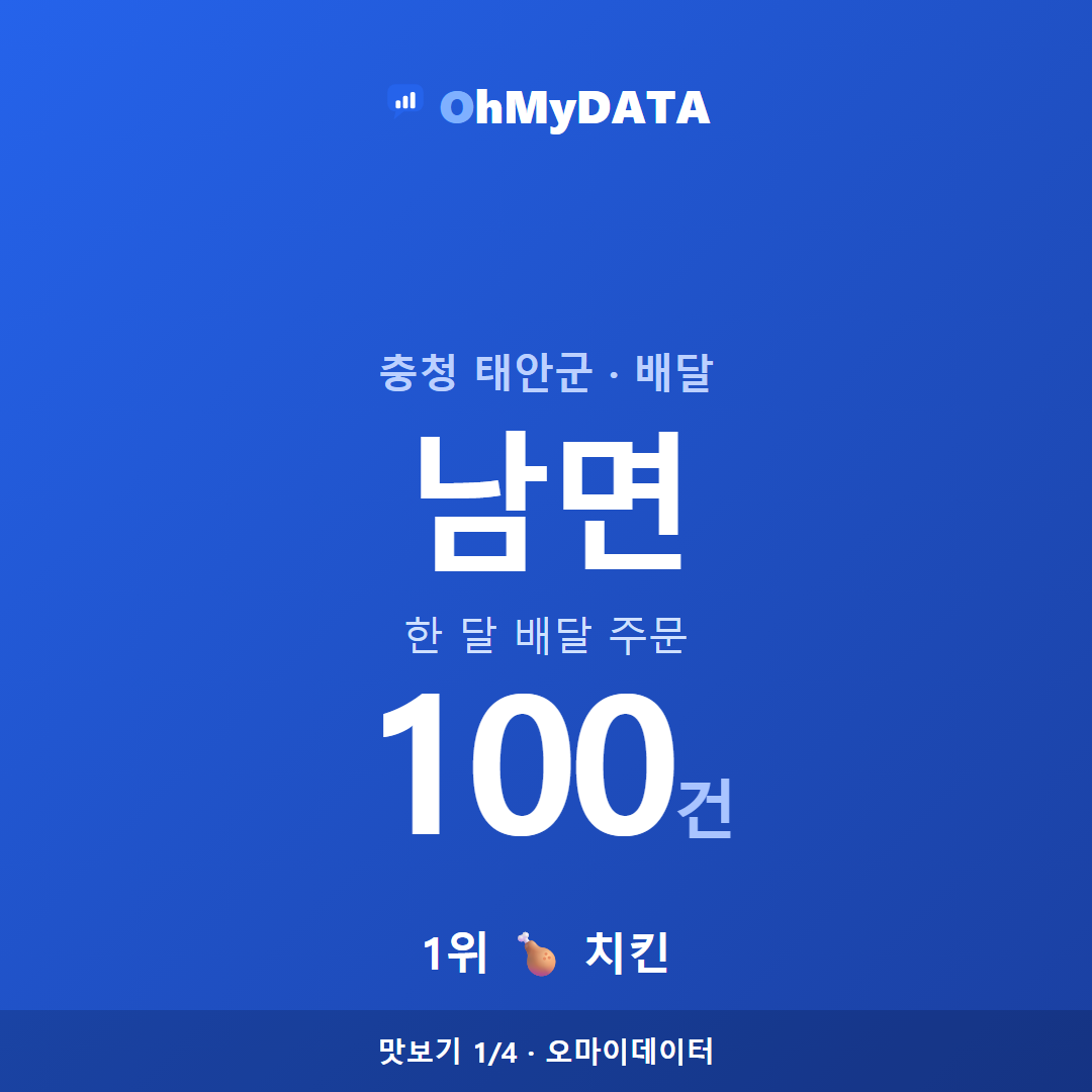 남면 맛보기 1/4