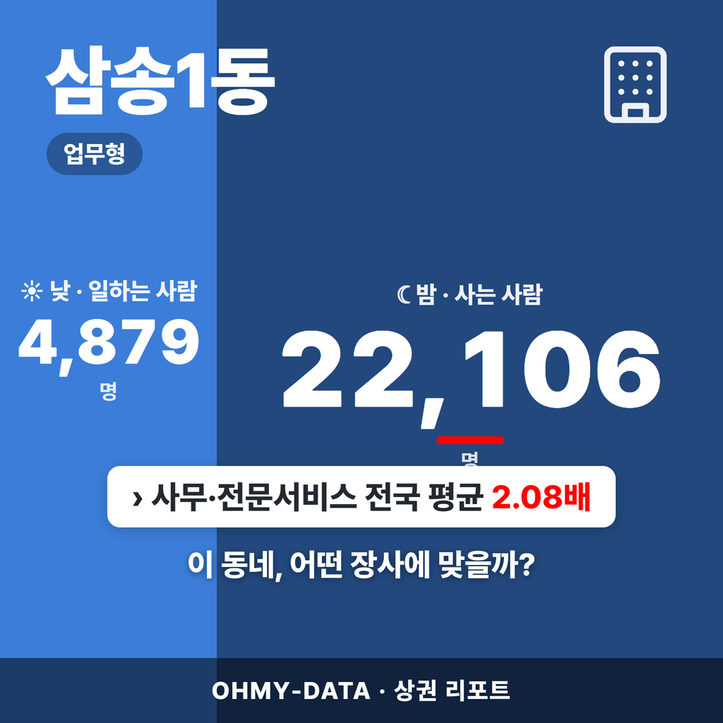 삼송1동 삼송1동_표지.png