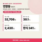 연향동 연향동_맛보기_1.png