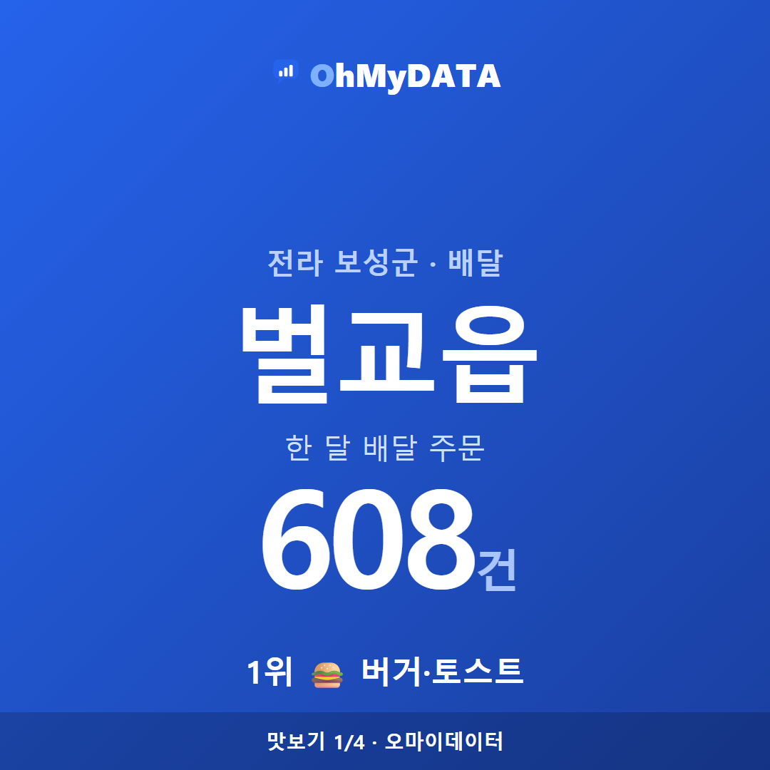 벌교읍 맛보기 1/4
