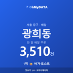 광희동 맛보기 1/4