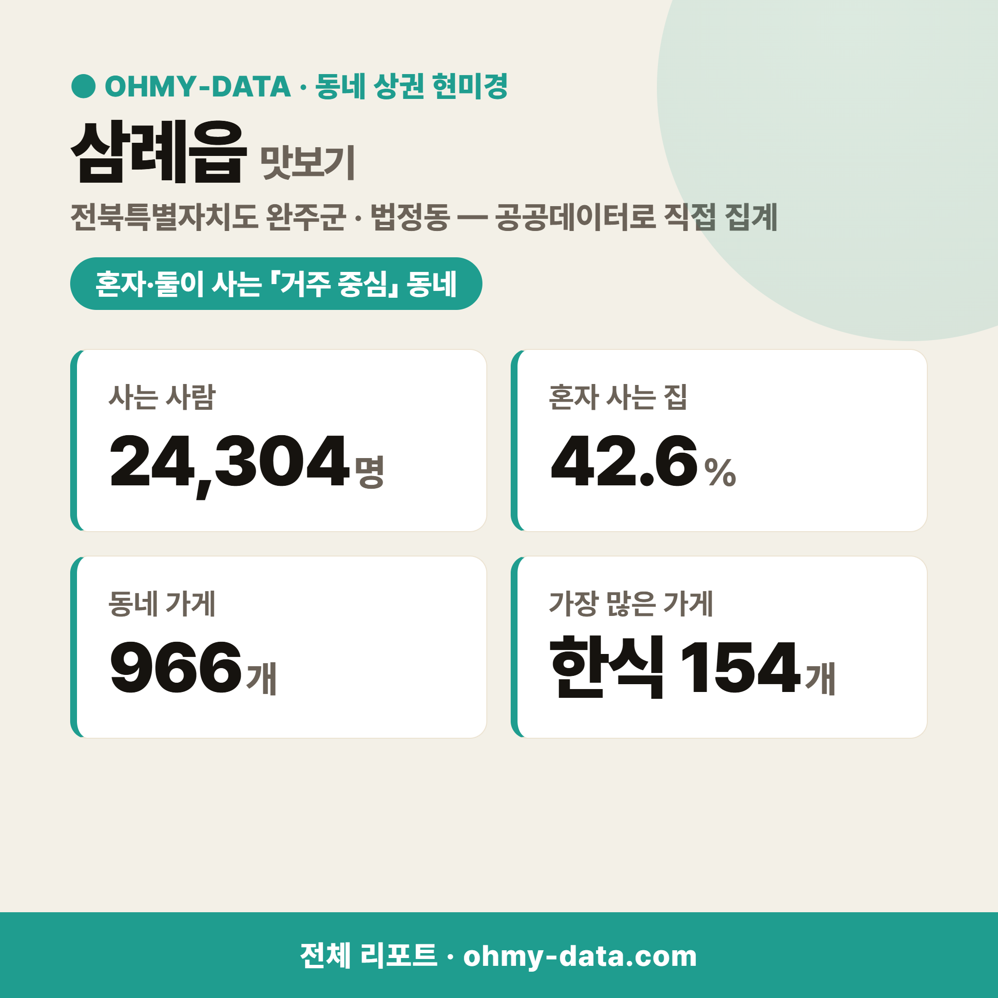 삼례읍 삼례읍_맛보기_1.png