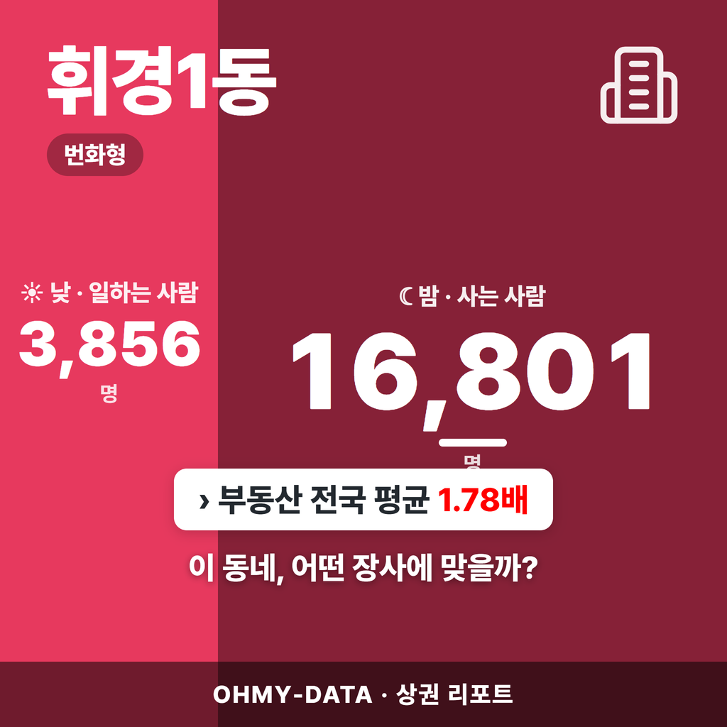 휘경1동 휘경1동_표지.png