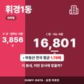 휘경1동 휘경1동_표지.png