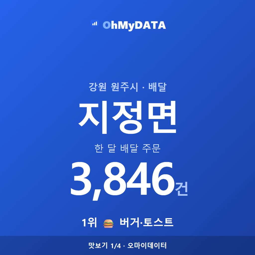 지정면 맛보기 1/4