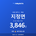 지정면 맛보기 1/4