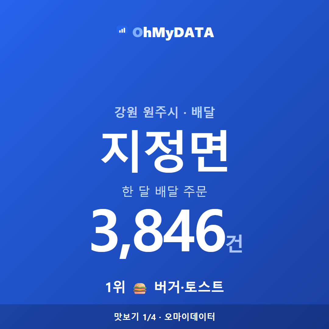 지정면 맛보기 1/4