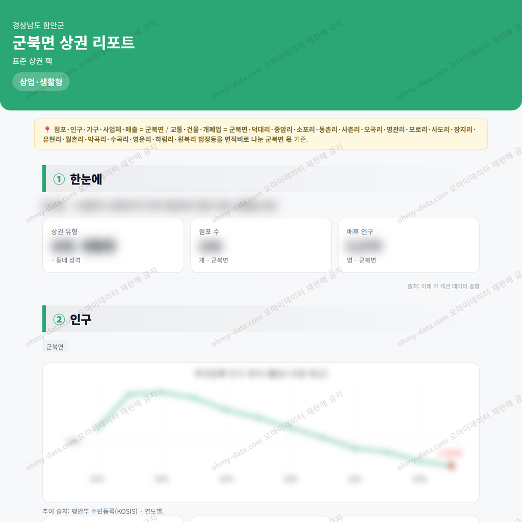 군북면 군북면_맛보기_1.png