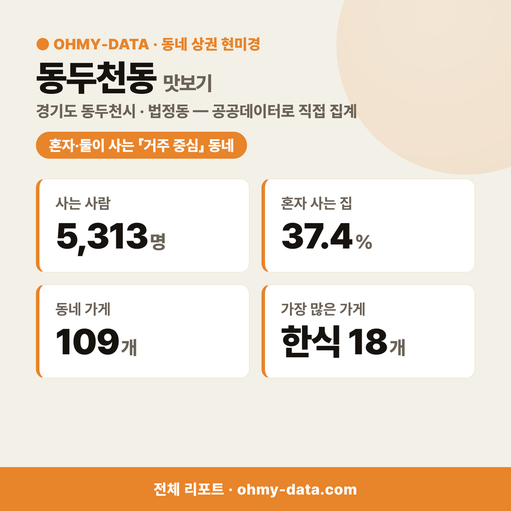 동두천동 동두천동_맛보기_1.png