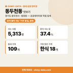 동두천동 동두천동_맛보기_1.png