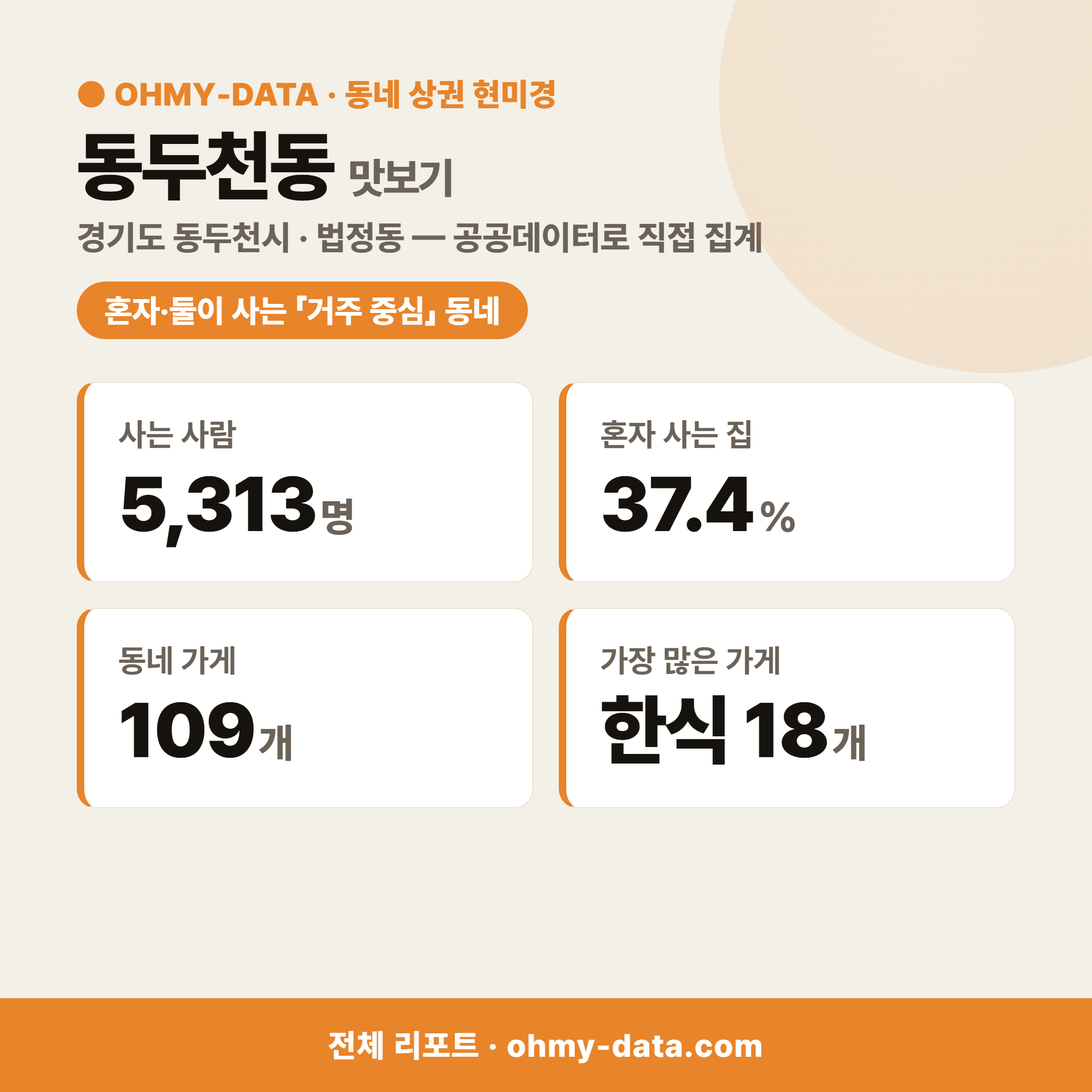 동두천동 동두천동_맛보기_1.png
