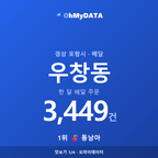 우창동 맛보기 1/4
