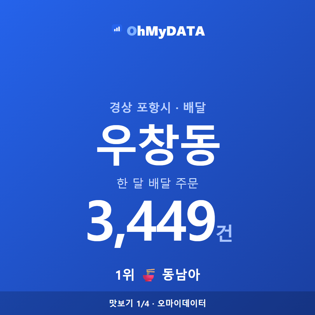 우창동 맛보기 1/4