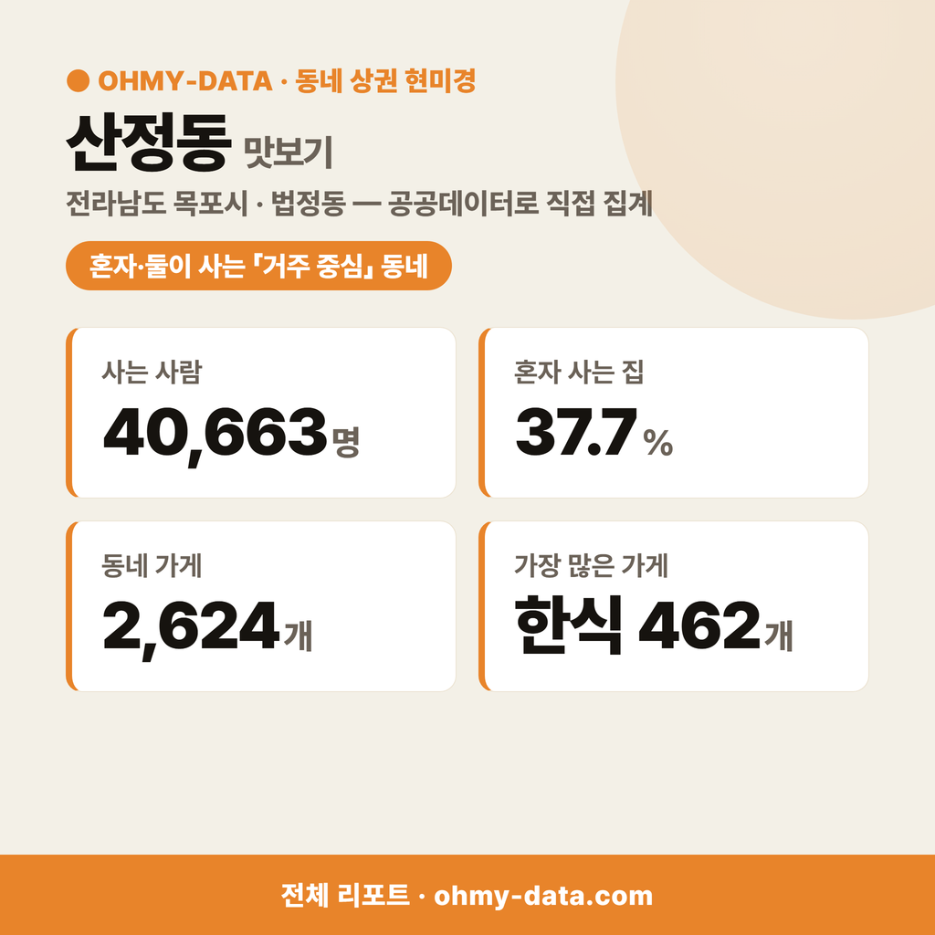 산정동 산정동_맛보기_1.png