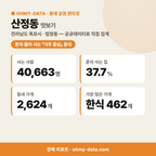 산정동 산정동_맛보기_1.png