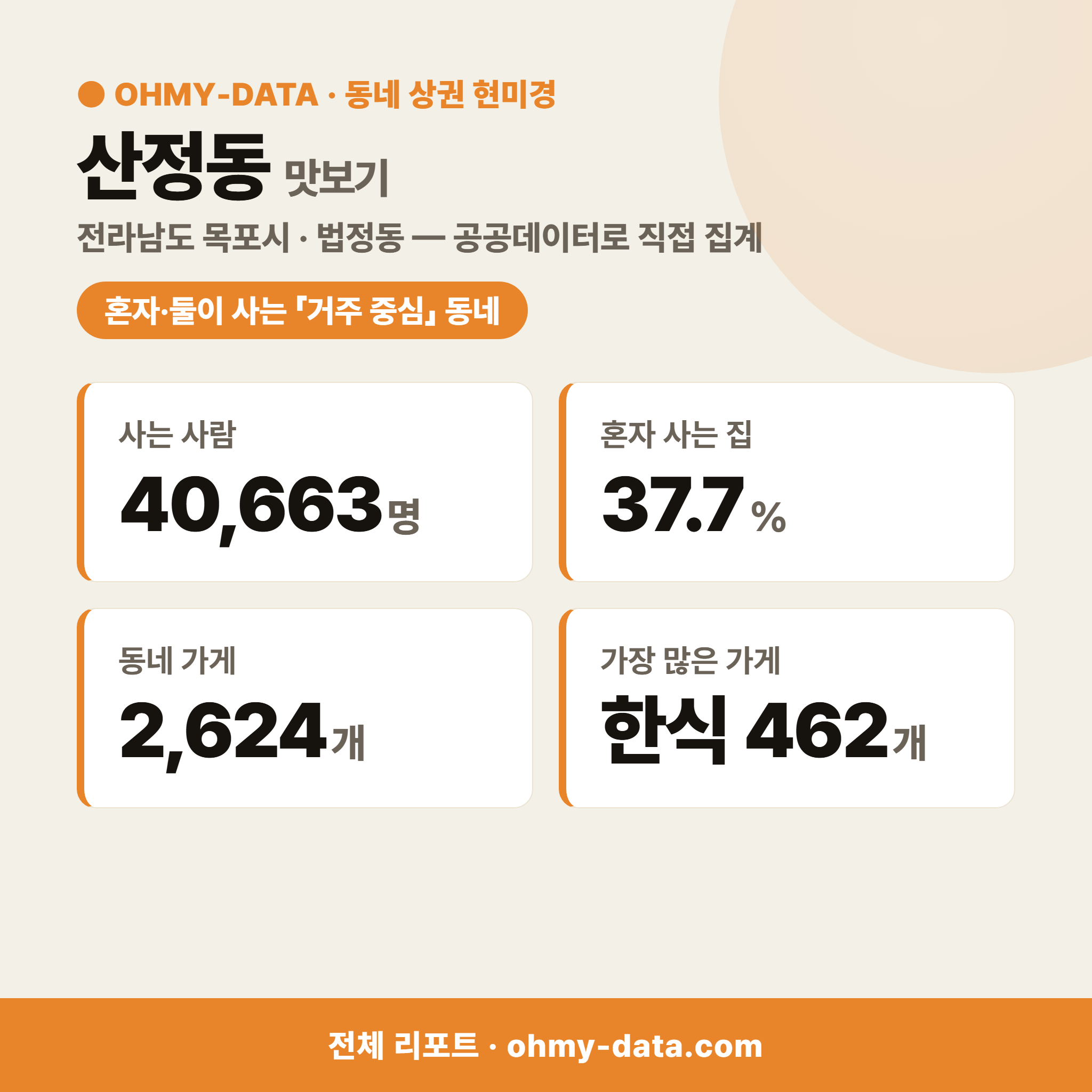 산정동 산정동_맛보기_1.png