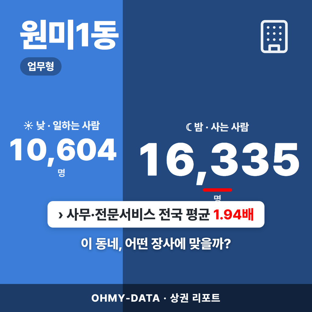 원미1동 원미1동_표지.png