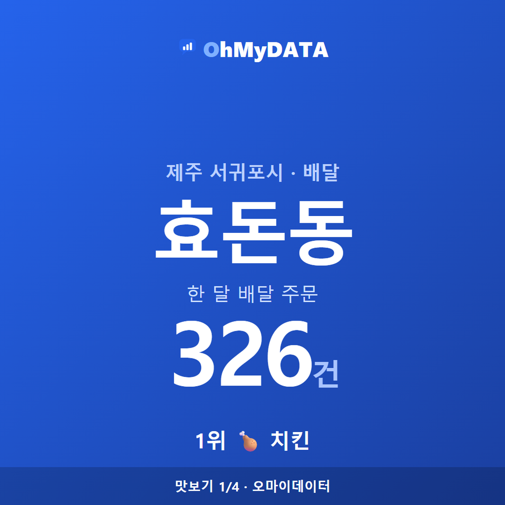 효돈동 맛보기 1/4