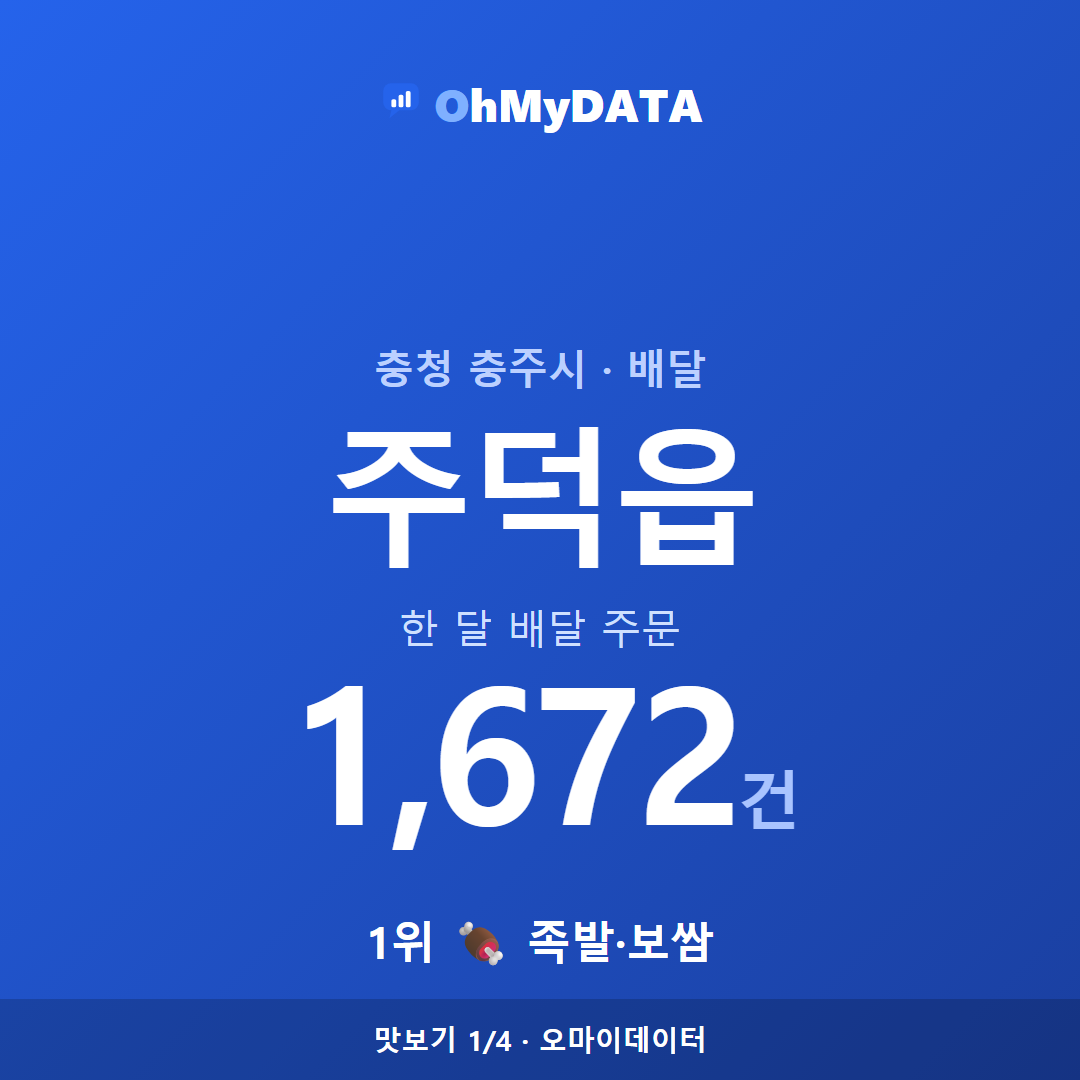 주덕읍 맛보기 1/4
