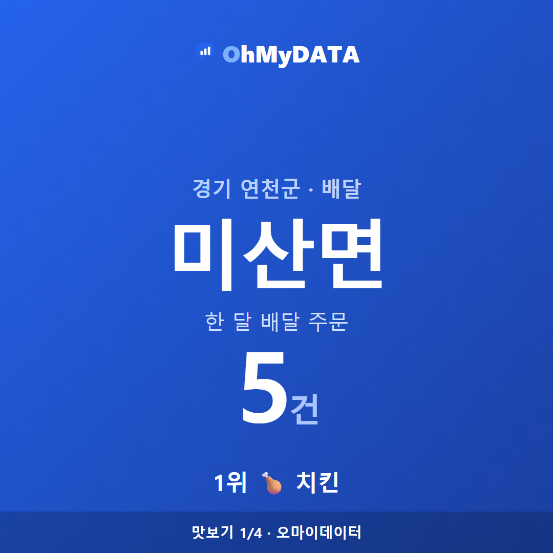 미산면 맛보기 1/4