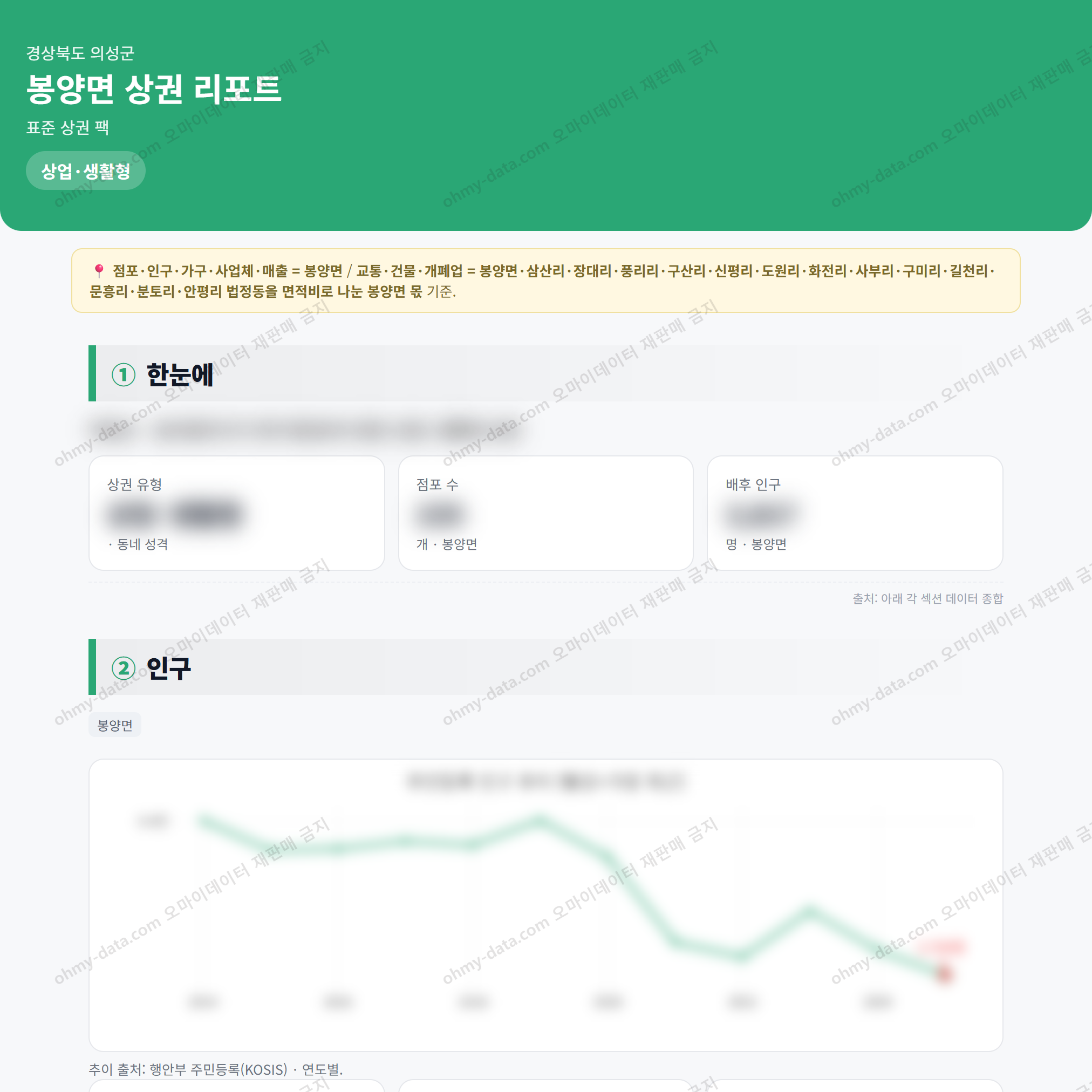 봉양면 봉양면_맛보기_1.png